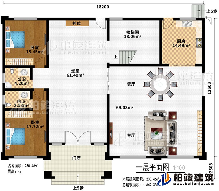 一層：門廳、堂屋、客廳、餐廳、廚房、2臥室、樓梯間、內(nèi)衛(wèi)、公衛(wèi)