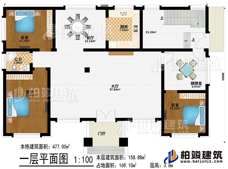 一層：門廳、大廳、餐廳、廚房、3臥室、棋牌室、公衛(wèi)
