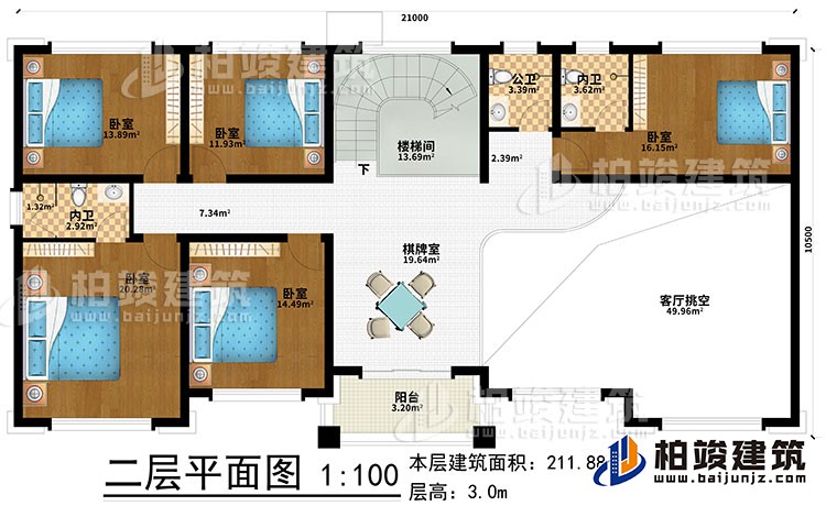 二層：棋牌室、樓梯間、5臥室、2內(nèi)衛(wèi)、公衛(wèi)、客廳挑空、陽(yáng)臺(tái)