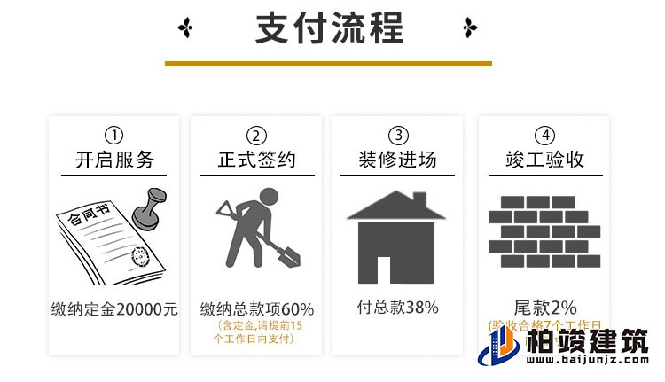 漂亮的農(nóng)村自建房二層樓A2001-新中式風格