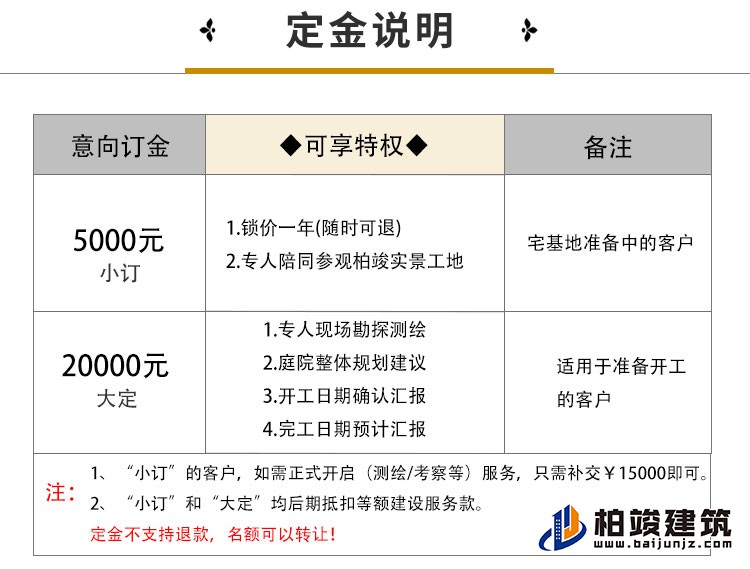 漂亮的農(nóng)村自建房二層樓A2001-新中式風格
