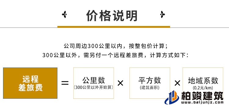 漂亮的農(nóng)村自建房二層樓A2001-新中式風格