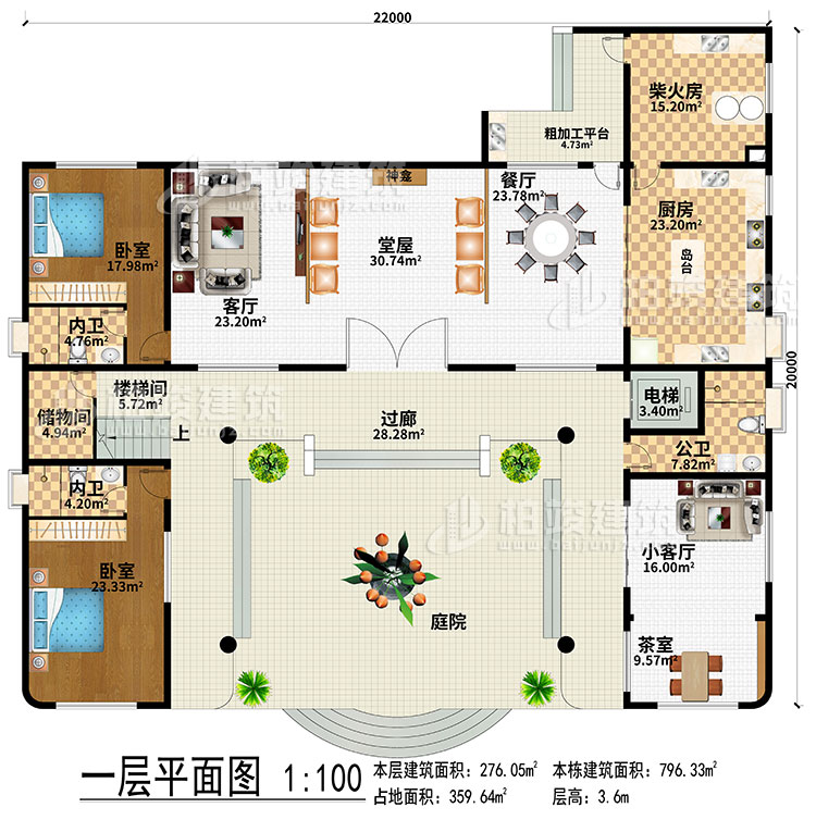 一層：過廊、庭院、堂屋、神龕、客廳、餐廳、廚房、柴火房、粗加工平臺、電梯、樓梯間、儲物間、小客廳、茶室、2臥室、2內(nèi)衛(wèi)、公衛(wèi)