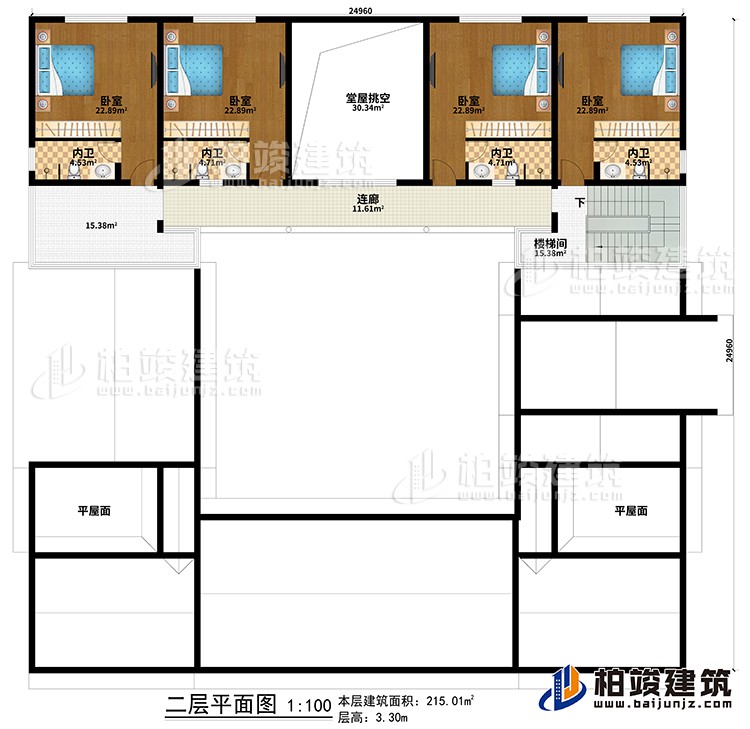 二層：堂屋挑空、4臥室、4內(nèi)衛(wèi)、樓梯間、連廊、2平屋面