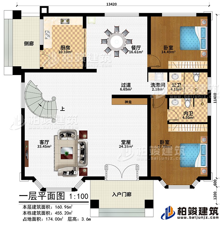 一層：入戶門廊、側(cè)廊、堂屋、神龕、客廳、廚房、餐廳、過道、2臥室、洗漱間、公衛(wèi)、內(nèi)衛(wèi)