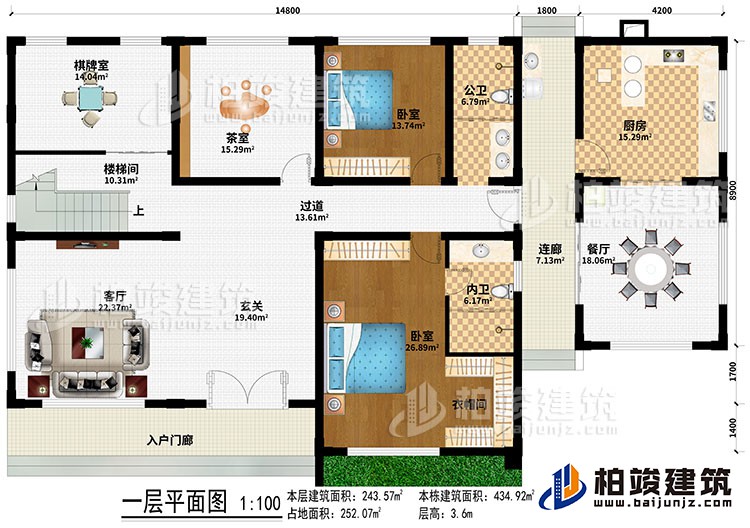 一層：入戶(hù)門(mén)廊、客廳、玄關(guān)、樓梯間、過(guò)道、棋牌室、茶室、餐廳、廚房、2臥室、衣帽間、公衛(wèi)、內(nèi)衛(wèi)、連廊